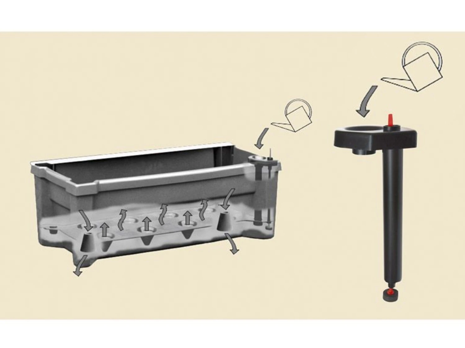 KHW Calypso Pflanzkasten Mit Bewässerungssystem, B 79 X T 35 X H 33 Cm 2 KHW Calypso Pflanzkasten Mit Bewässerungssystem, B 79 X T 35 X H 33 Cm – Bild 2