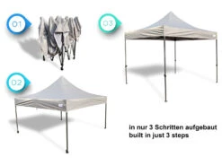 Grasekamp Faltpavillon Premium Line -Garten- Und Terrassengeschäft ec26abc6fa5060ad3c8add1ed9018e31