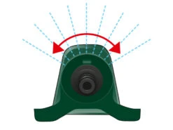 PARKSIDE® Kreis- / Viereck- / Vollkreisregner, Inkl. Feinfilter -Garten- Und Terrassengeschäft gcp2edf0e5e57004a92879ff0912eee6969
