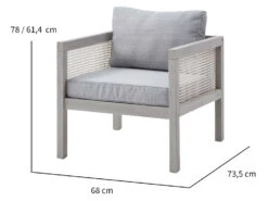LOOKS By Wolfgang Joop Lounge Set »Cane«, 5-tlg. Mit Wiener Geflecht Elementen -Garten- Und Terrassengeschäft gcp30b4c7202a484f14980f08b9594b2778