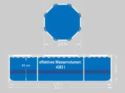 CRIVIT Metal-Frame-Pool, Ø 300 X H 76 Cm, Inkl. Filterpumpe 11 CRIVIT Metal-Frame-Pool, Ø 300 X H 76 Cm, Inkl. Filterpumpe -Garten- Und Terrassengeschäft gcp3506b2cf7b684243a96a4fb0cb606b89