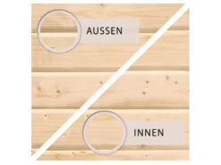 Karibu 14 Mm Gartenhaus »Pyrmont«, Aus Holz, Naturbelassen -Garten- Und Terrassengeschäft gcpdb16f0bfa4ec4fe7925f4ec737df1915